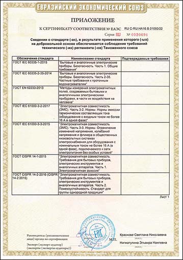 Приложение к сертификату соответствия ЭКО ТЕПЛО